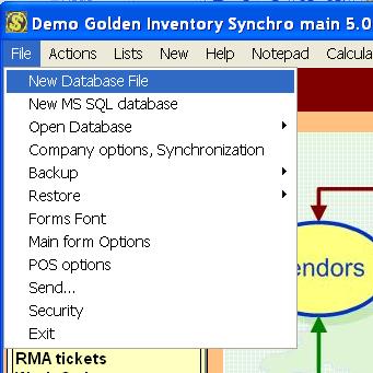 synchronew